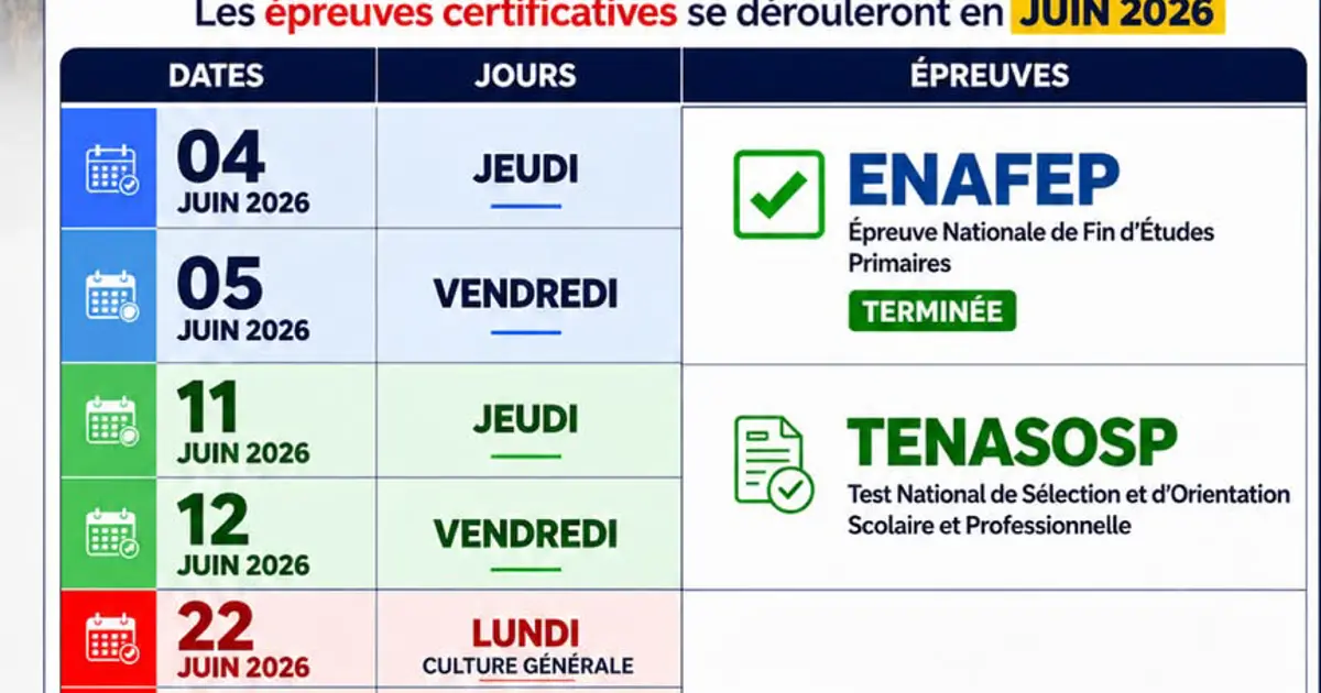 EXETAT 2026 : Le Compte à Rebours Final est Lancé pour les Finalistes
