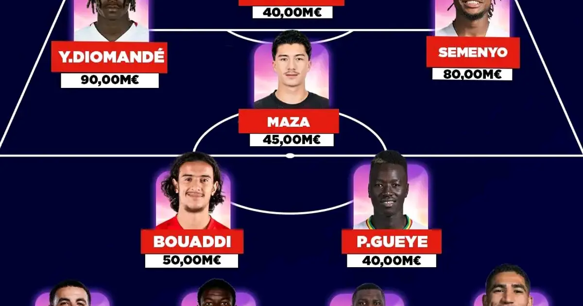 🤑🌍 Mondial 2026 : le onze africain le plus cher fait rêver tout un continent !