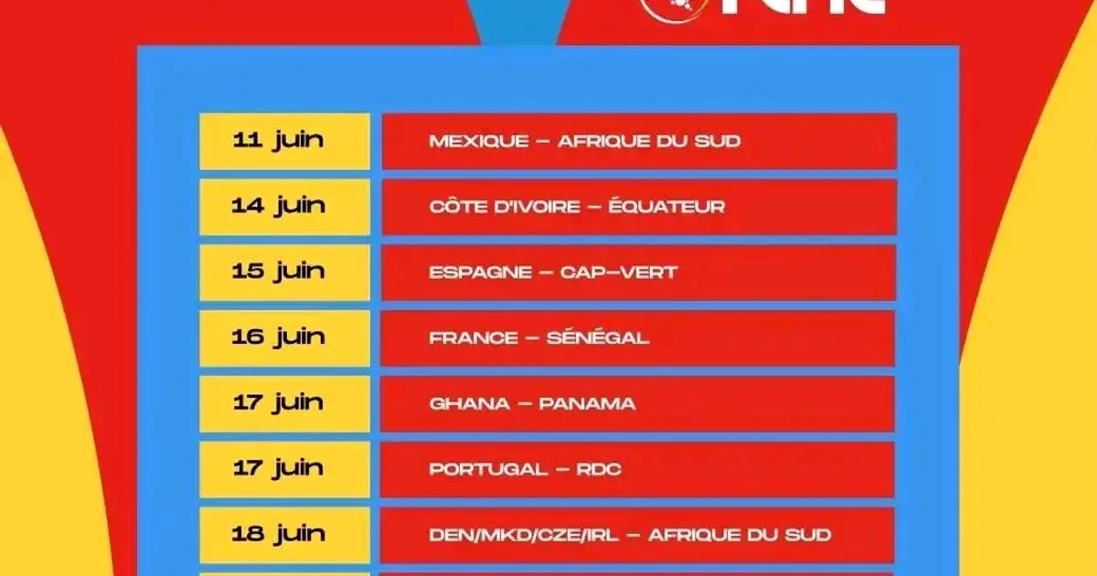 🚨 Coupe du Monde 2026 : la RTNC limitée, les droits exclusifs reviennent à New World TV